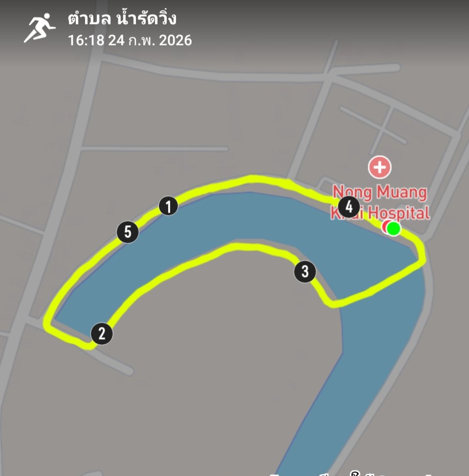 courses
